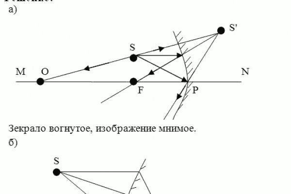 Кракен маркетплейс зеркало