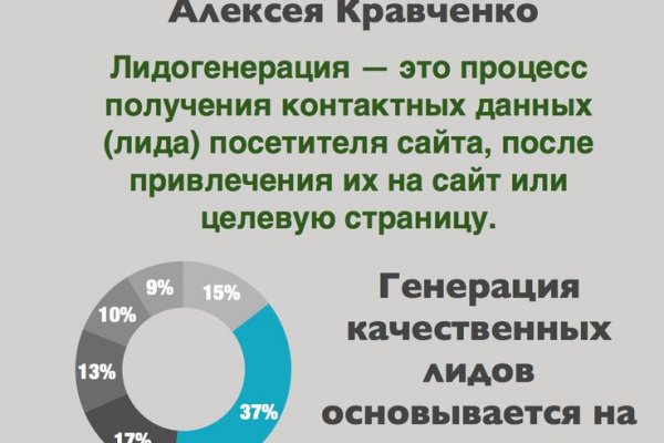 Не могу зайти на кракен